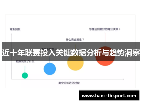 近十年联赛投入关键数据分析与趋势洞察