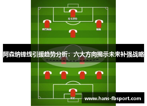 阿森纳锋线引援趋势分析：六大方向揭示未来补强战略