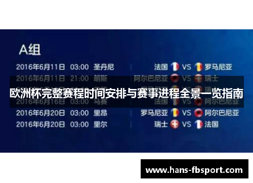 欧洲杯完整赛程时间安排与赛事进程全景一览指南