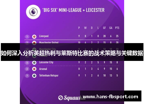 如何深入分析英超热刺与莱斯特比赛的战术策略与关键数据 如何深入分析英超热刺与莱斯特比赛的战术策略与关键数据