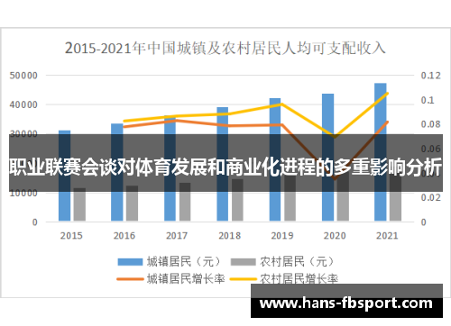 职业联赛会谈对体育发展和商业化进程的多重影响分析 职业联赛会谈对体育发展和商业化进程的多重影响分析