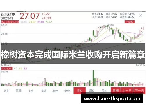 橡树资本完成国际米兰收购开启新篇章