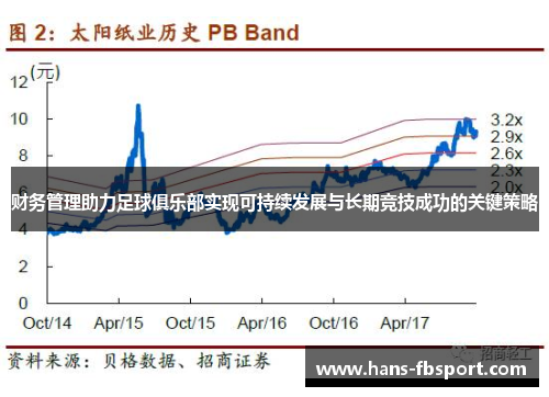 财务管理助力足球俱乐部实现可持续发展与长期竞技成功的关键策略